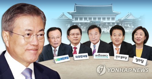 문재인 대통령 - 여야 5당 대표 회동 [연합뉴스]